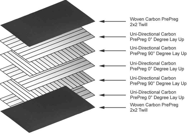 carbon-fiber-plate