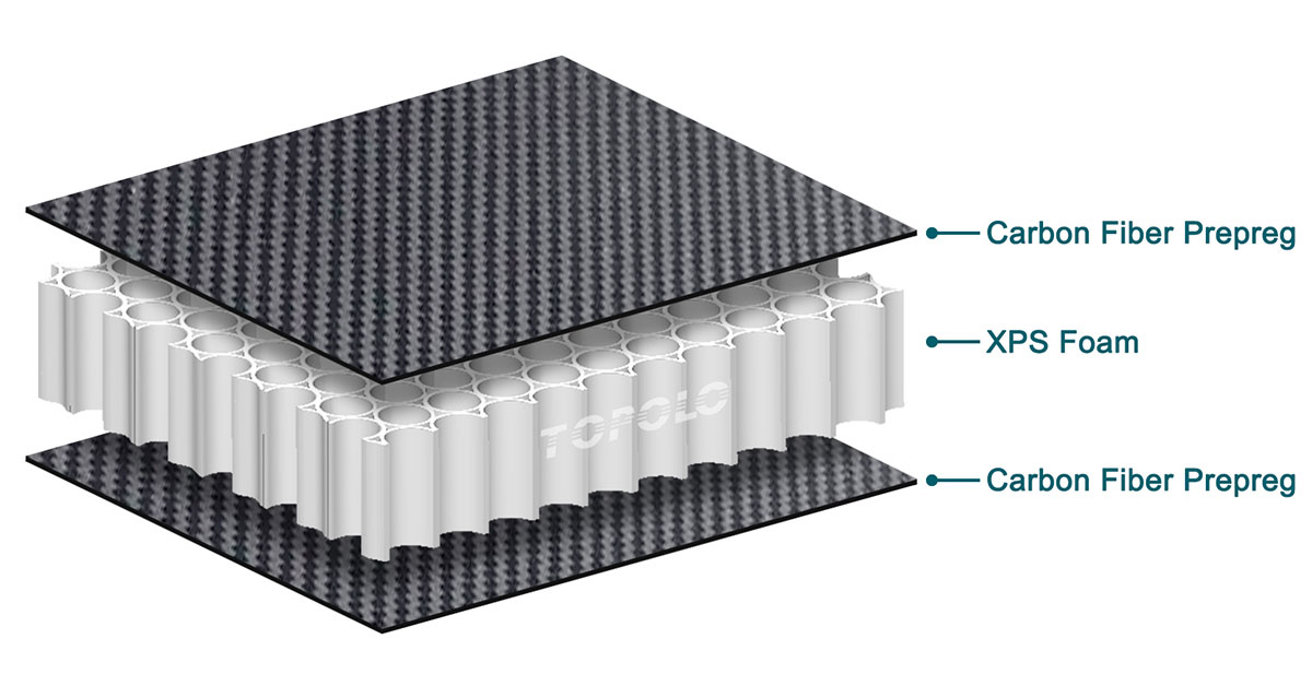 alt="White carbon fiber sheet with partial translucency"