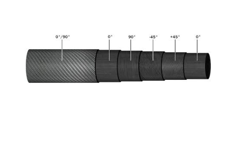 completely-carbon-fiber-tube